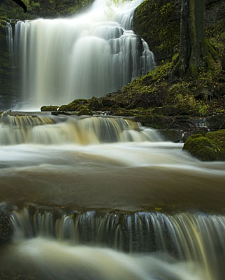Scaleber Force Waterfall